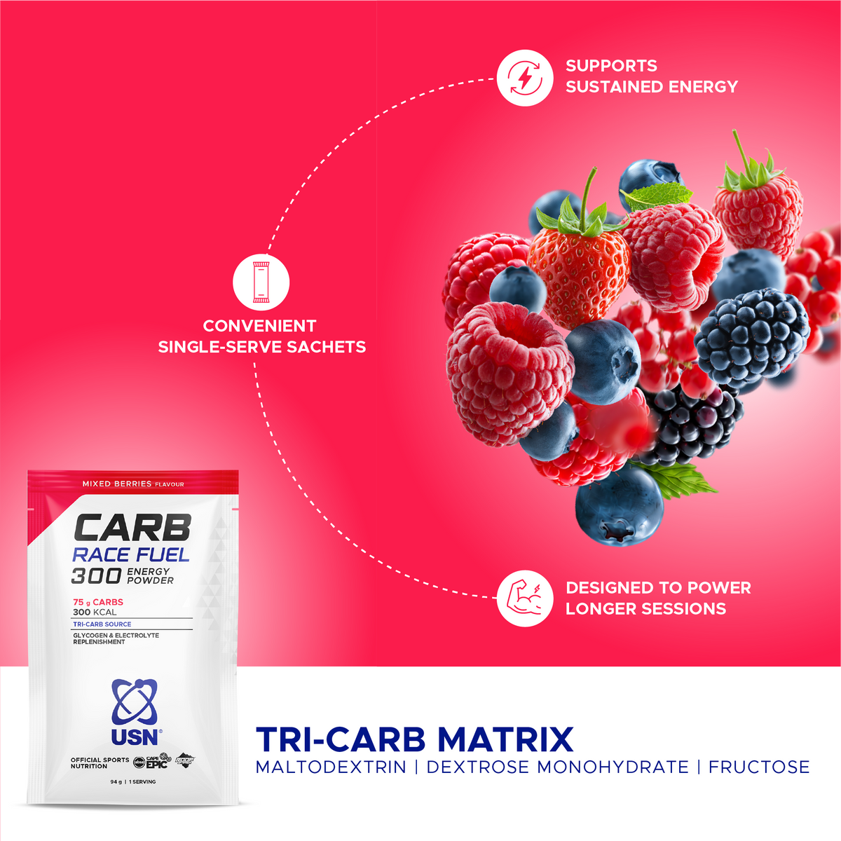 Carb race fuel