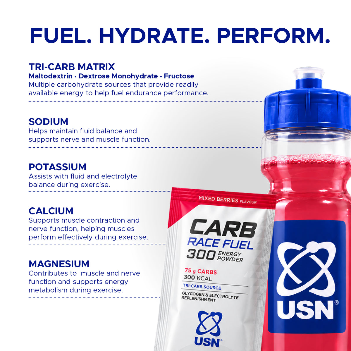 Fuel Hydrate perform