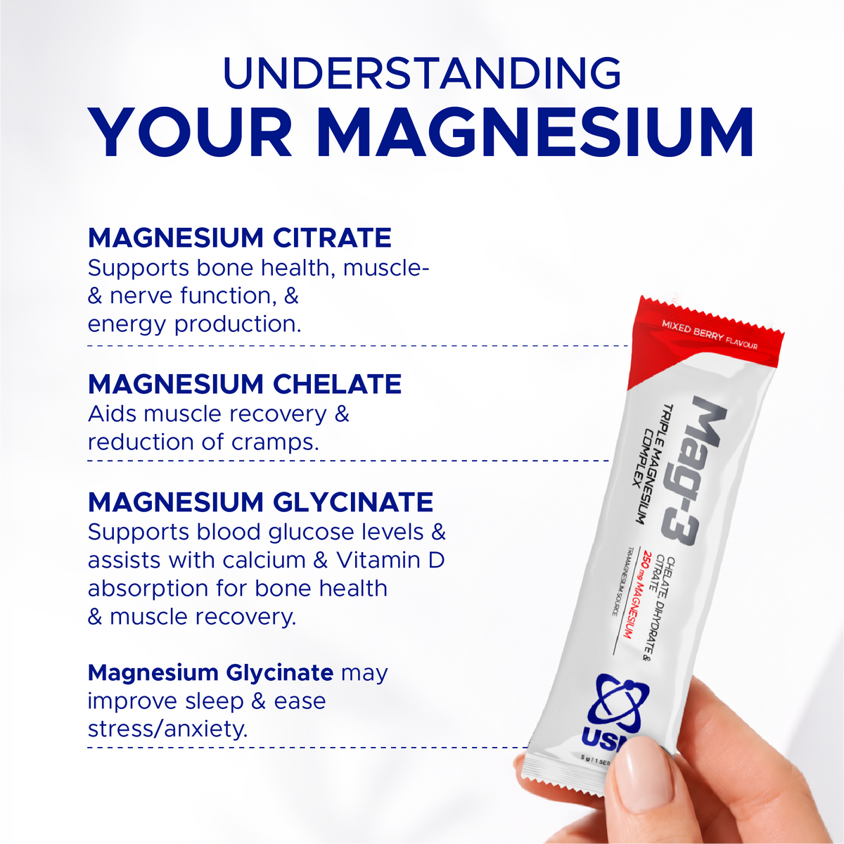 Understanding mag 3