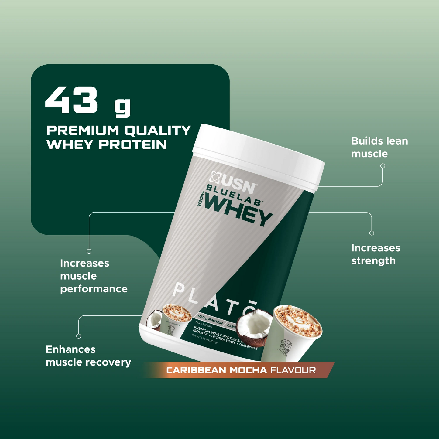 Plato USN Whey Caribbean_Mocha_protein