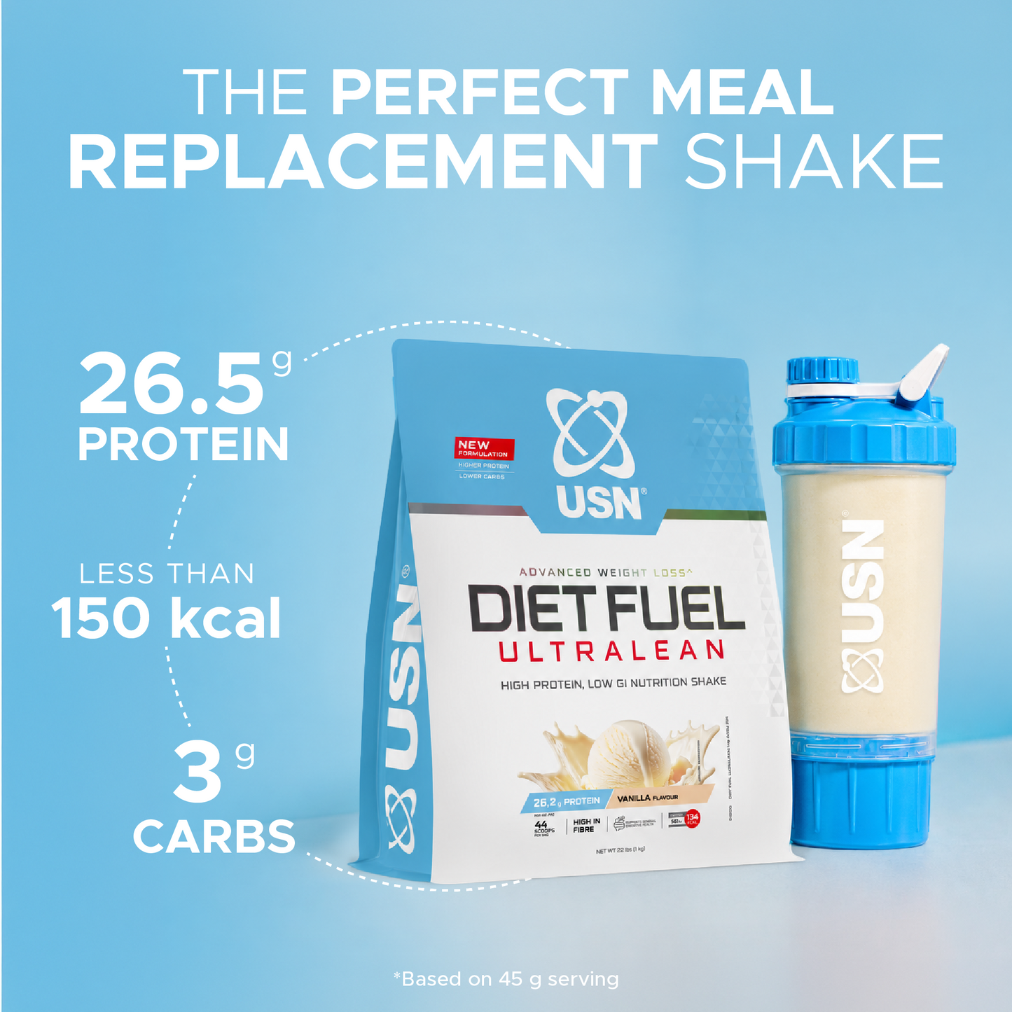 Diet Fuel Ultralean