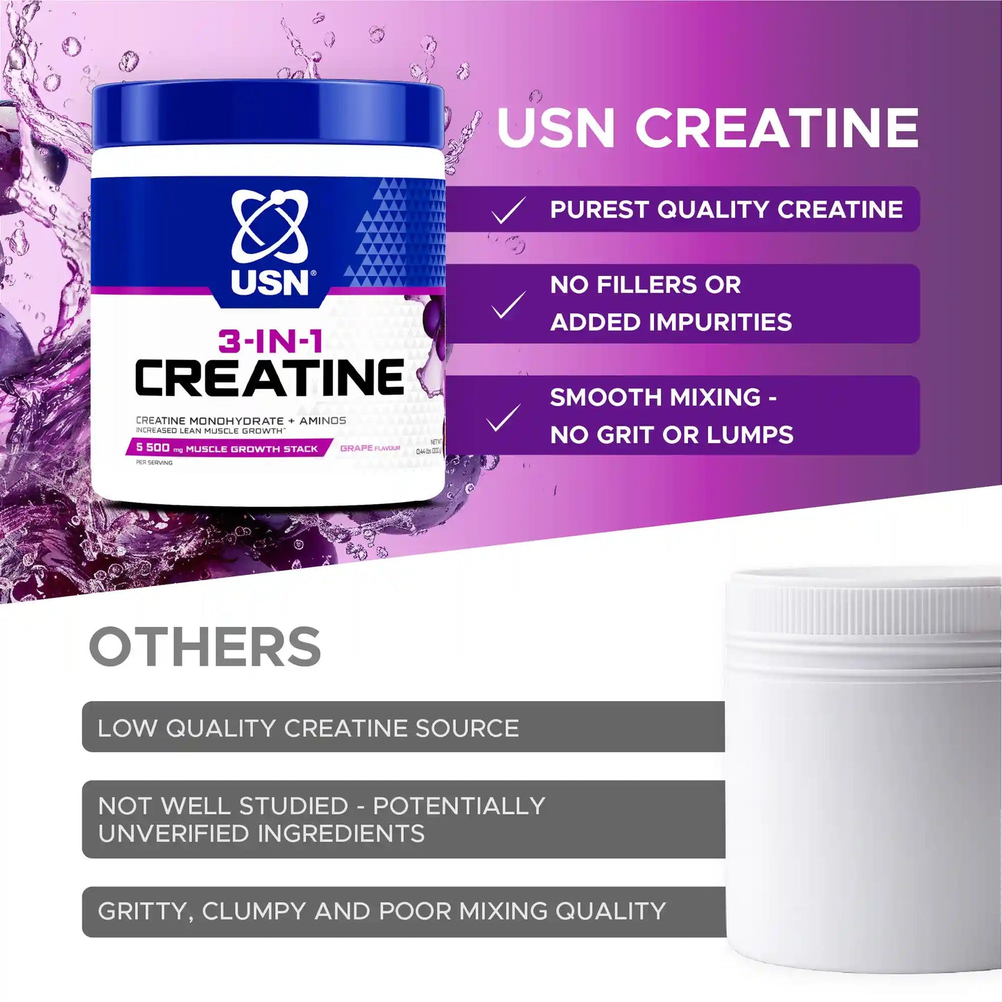 3-in-1 Creatine Monohydrate & Aminos