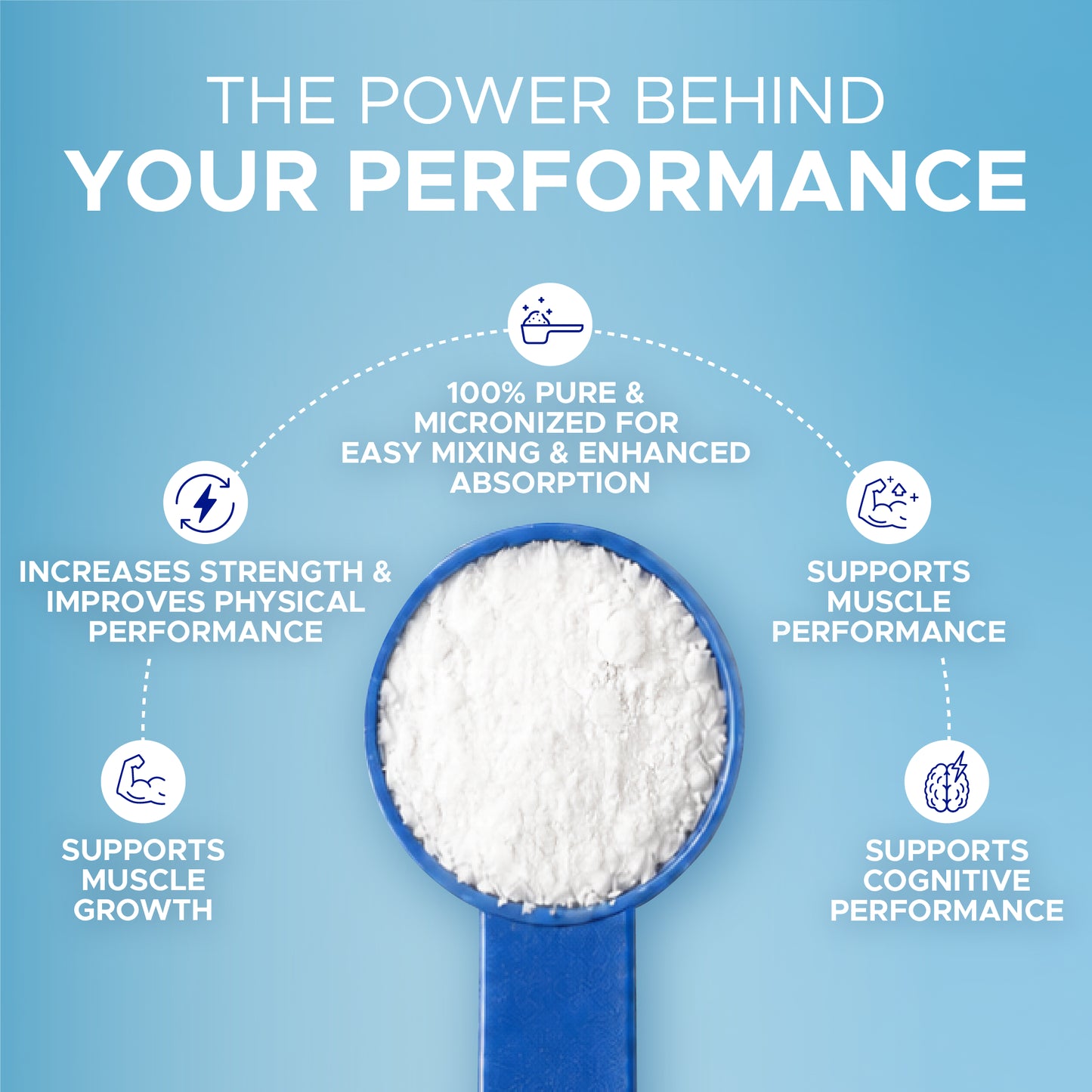 Pure Creatine