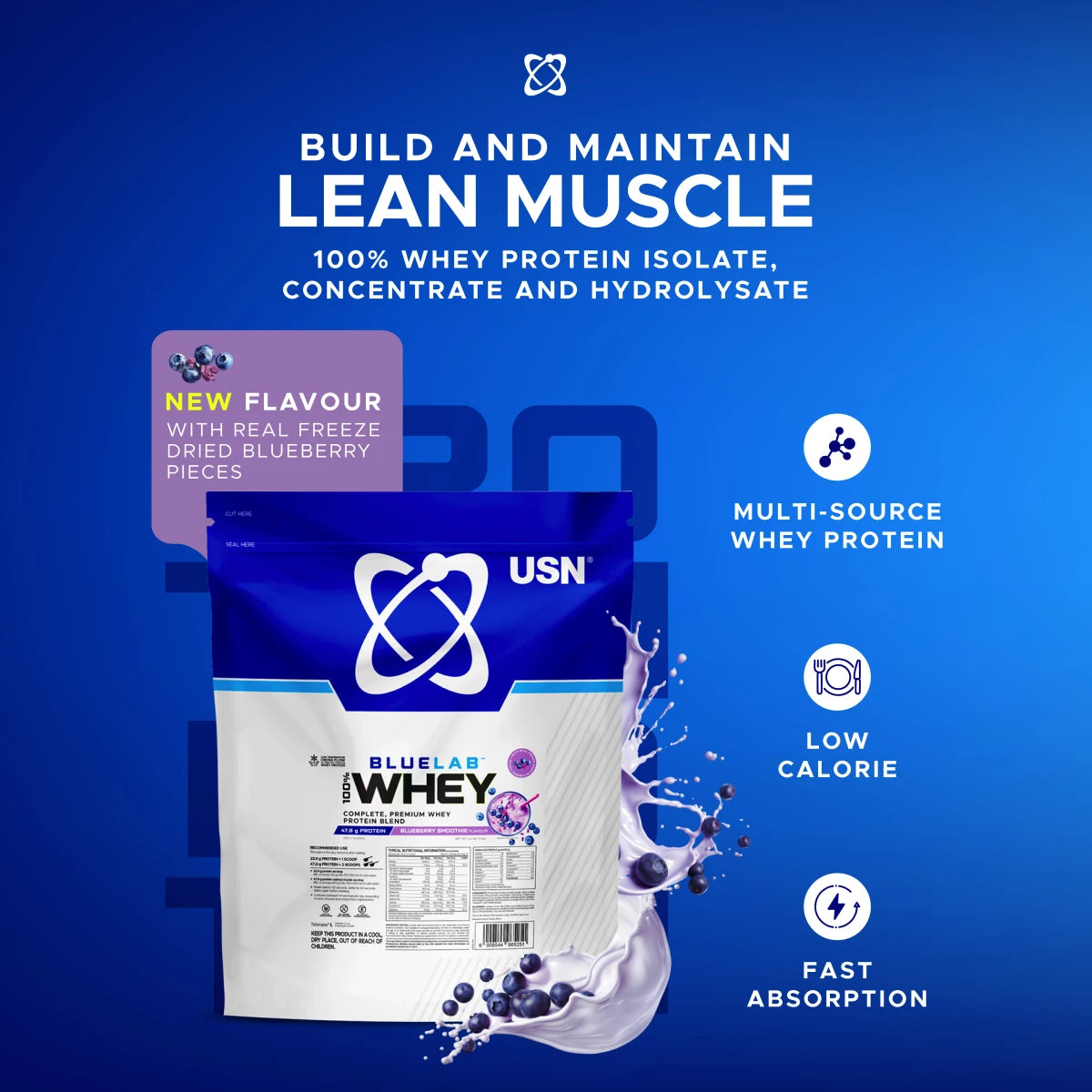 usn-bluelab-bag-blueberry-infographics