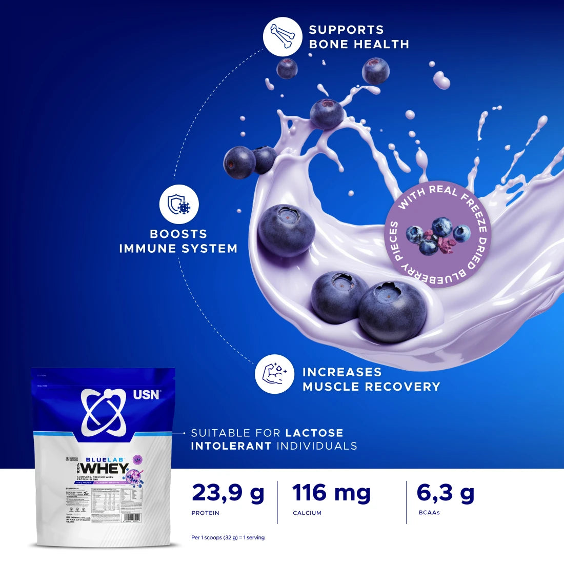 Blue Lab Whey Raspberry USN BlueLab® 100% Whey Protein 1 kg - 2 kg