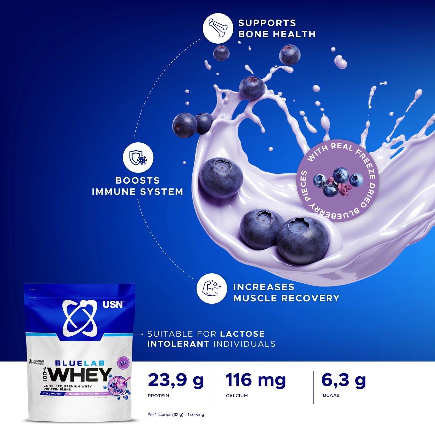 BlueLab® 100% Whey Protein