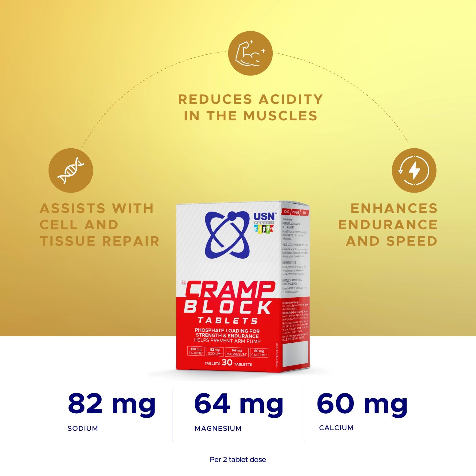 usn-cramp-block-tablets-infographics