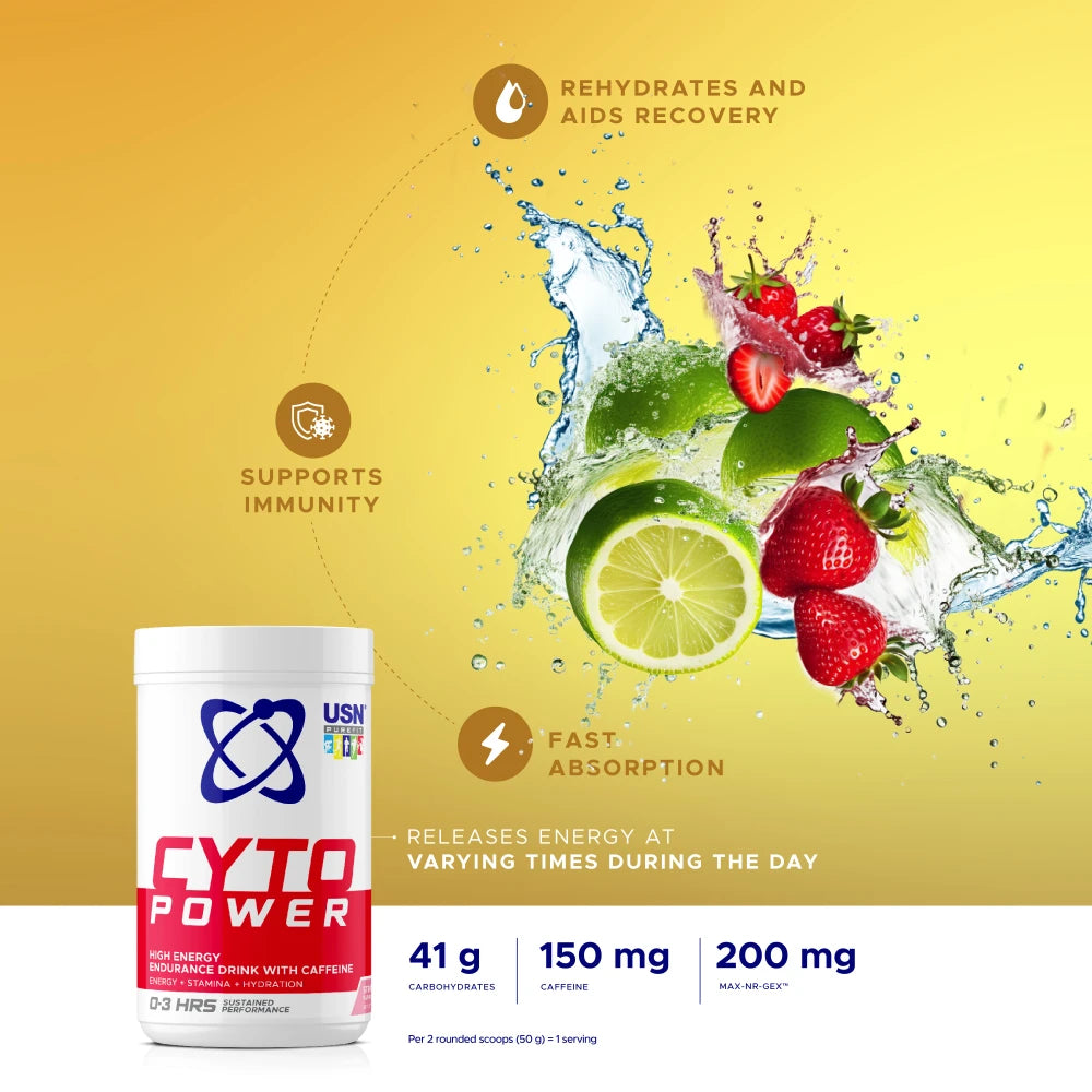 CytoPower
