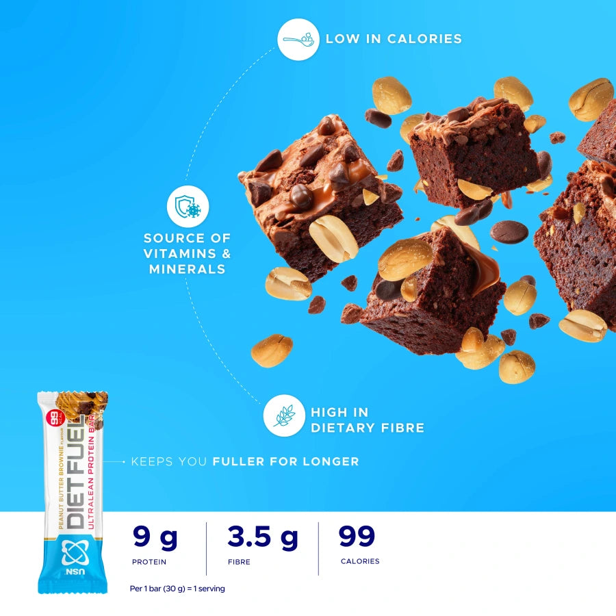 Dietfuel-99kcal-bar-infographics-1