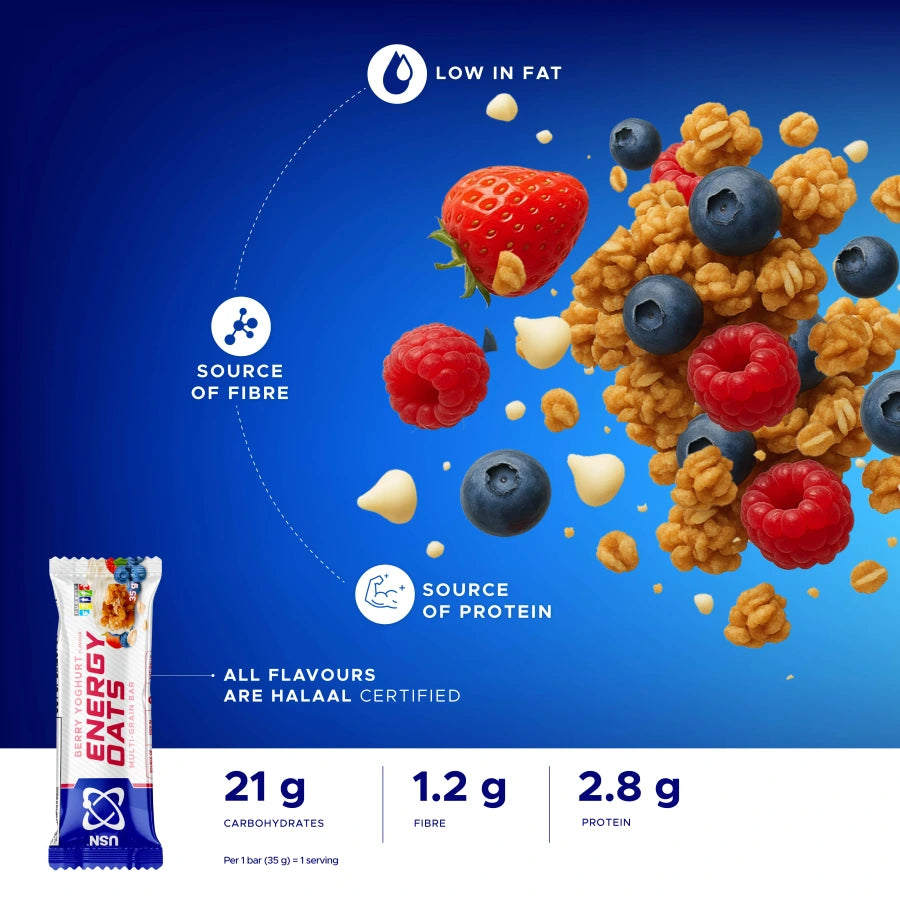 Energy_Oats_Bar-mixed berry-infographics-1