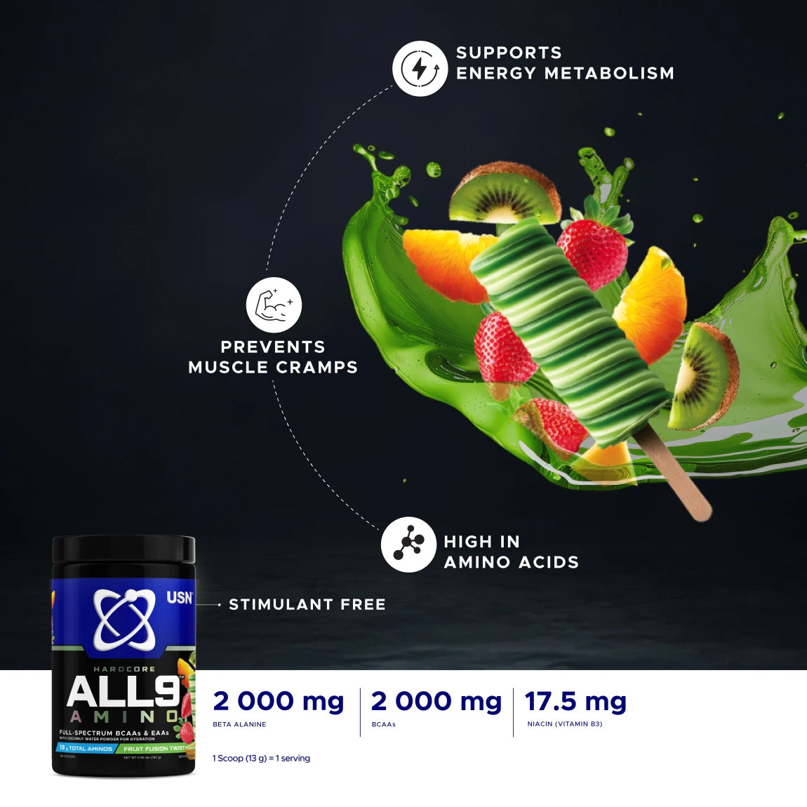 usnsa-hardcore-all9-aminos-390g-tub-fruit-fusion-infographics-1