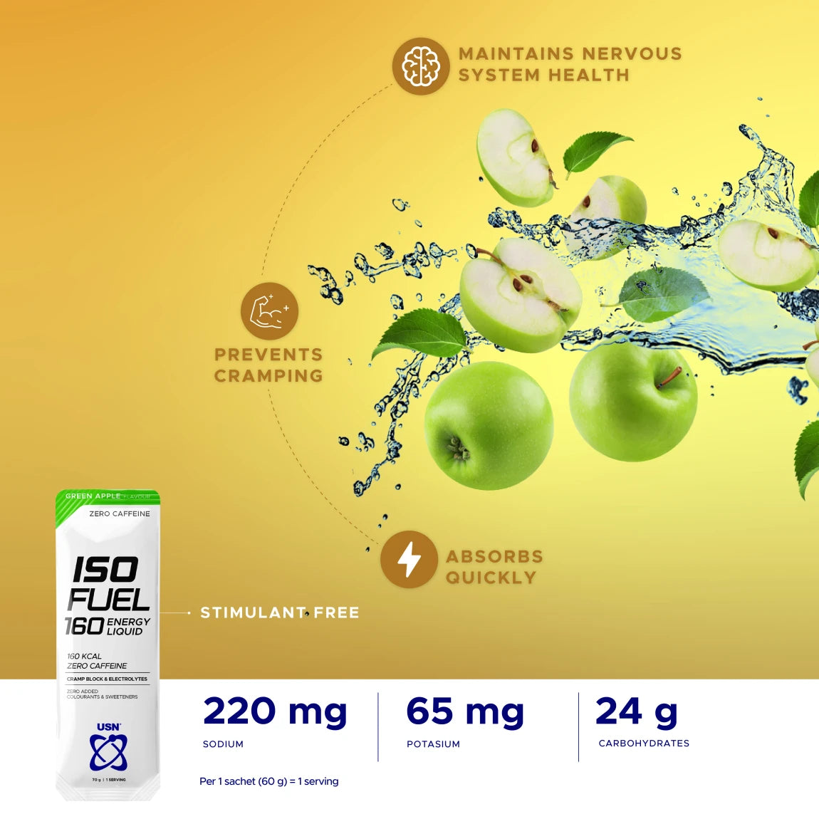 usn-isofuel-energy-liquid-70g-green-apple-infographics