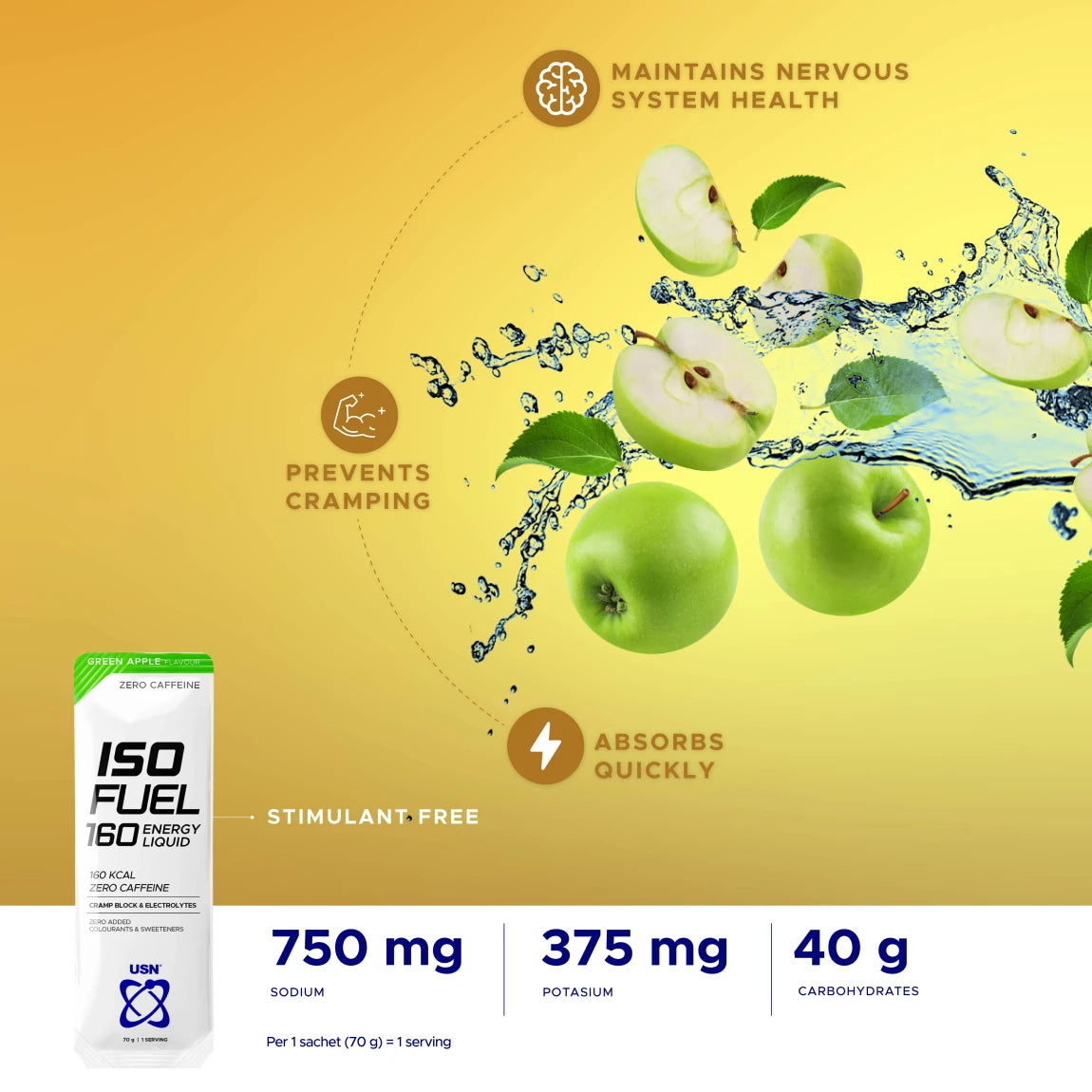 usn-isofuel-energy-liquid-70g-green-apple-infographics-1