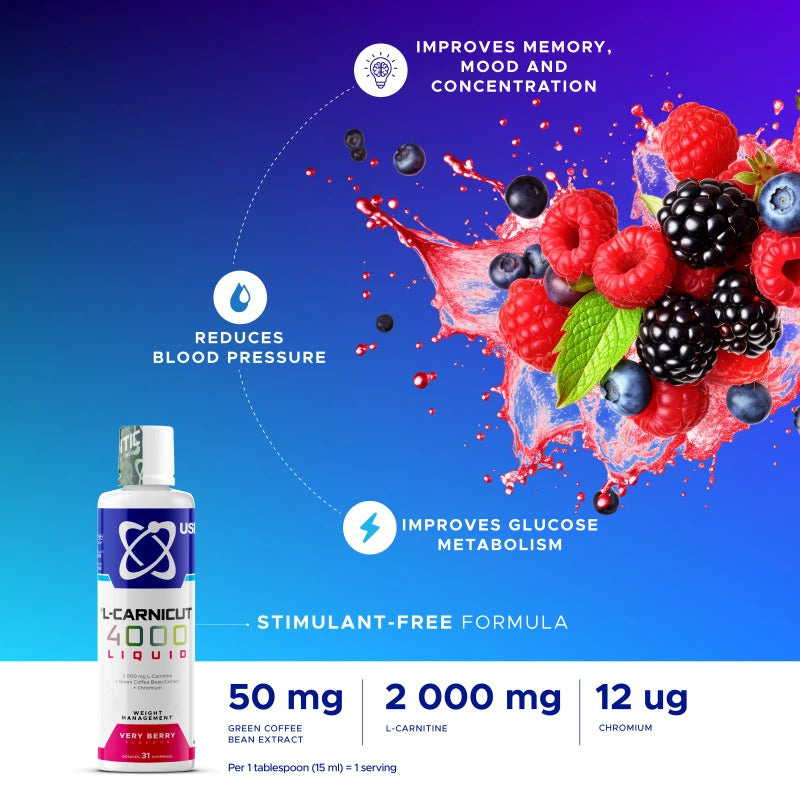 USN-L-carnicut-Fat-Burner-infographics