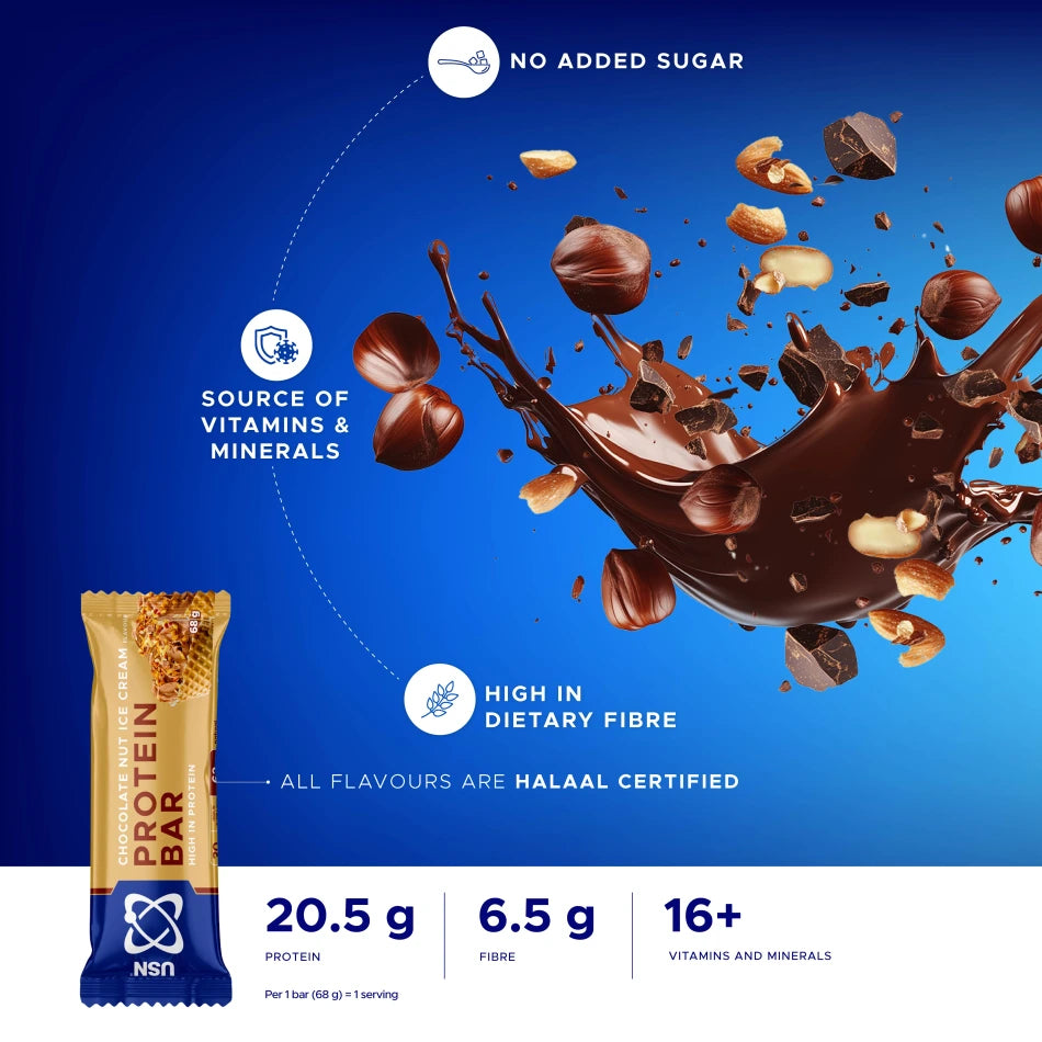 USN Protein Bar Infographic-1