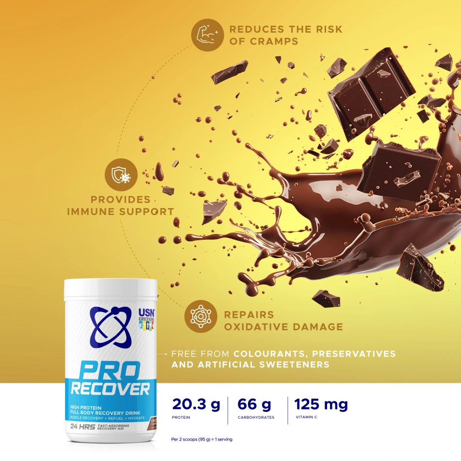 usn-prorecover-infographics