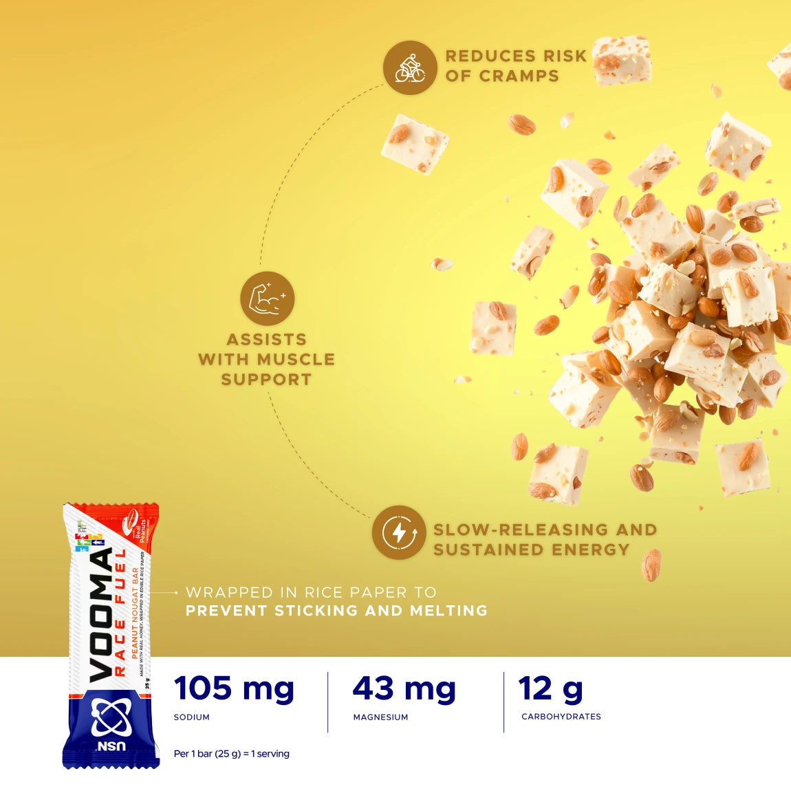 USN-vooma-bar-nougat-bar-infographics