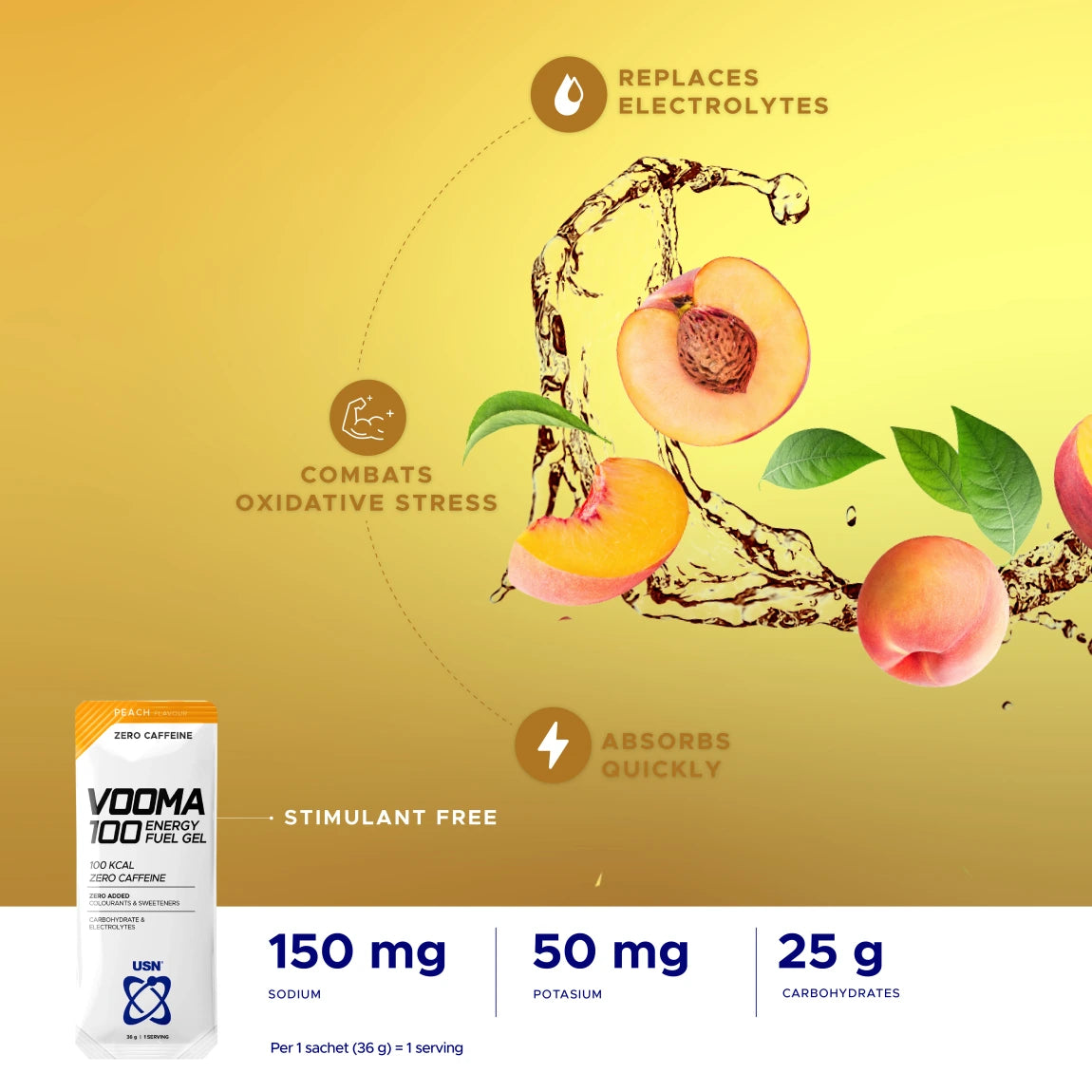 usn-vooma-energy-gel-peach-infographics