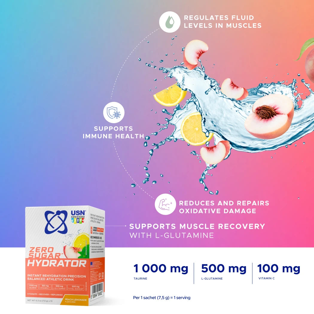 usn-hydrator-20s-hydration powder-infographics