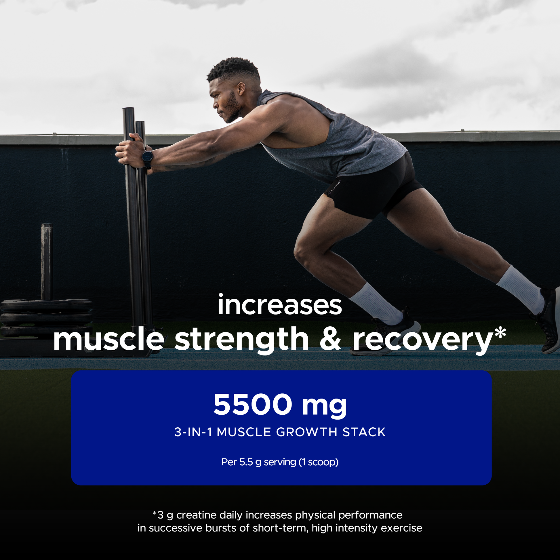 USN-3-in-1-creatine-monohydrate-benefits