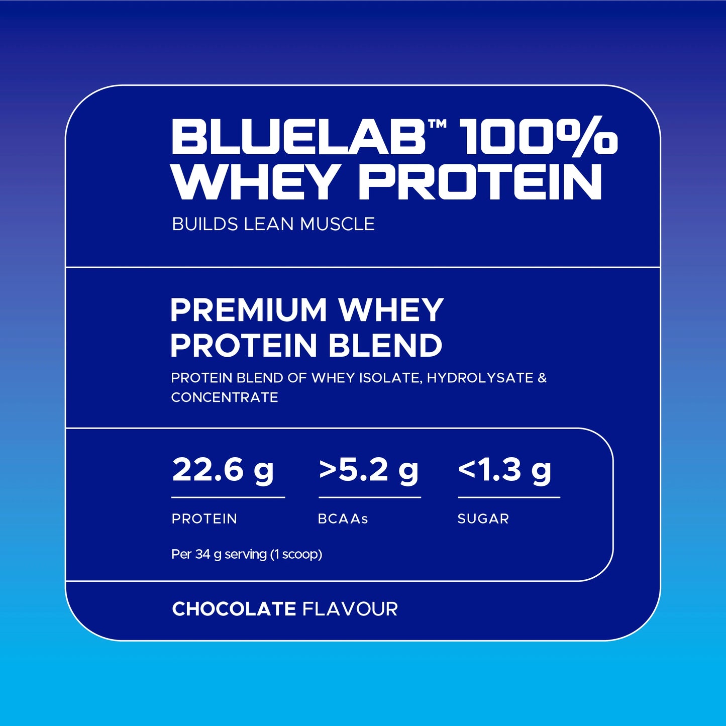 BlueLab® 100% Whey Protein