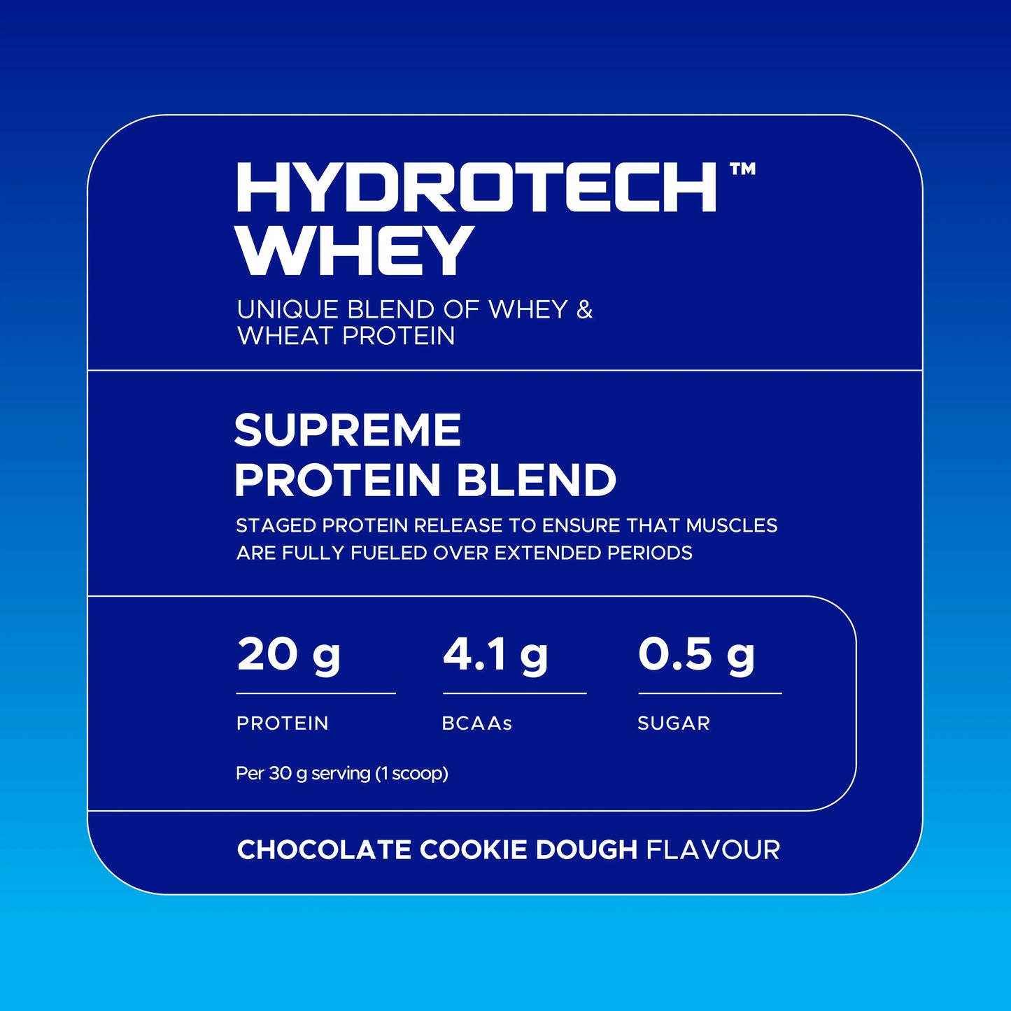 Hydrotech™ Whey