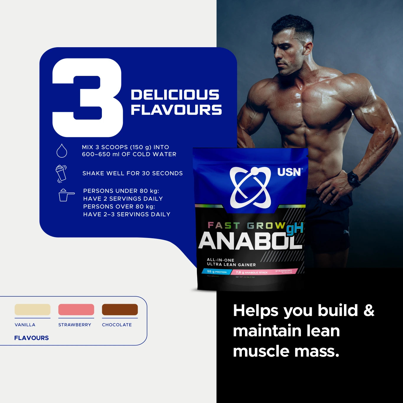 Fast Grow Anabol gH