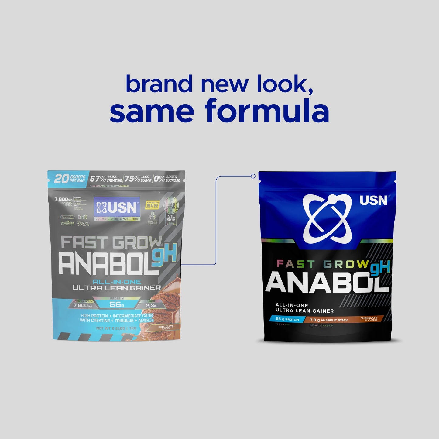 USN® Fast Grow Anabol gH 1-4kg