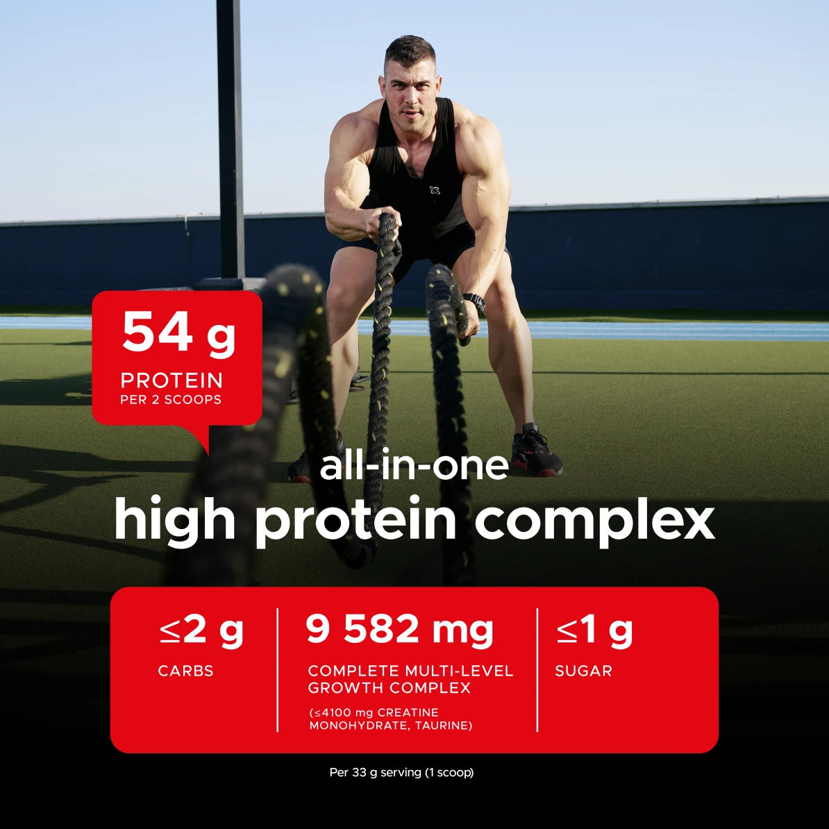 Hardcore Whey gH