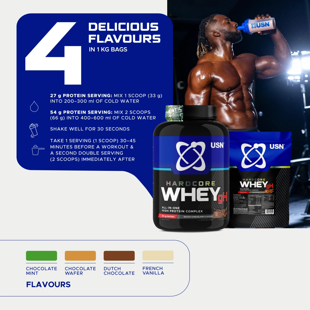 Hardcore Whey gH