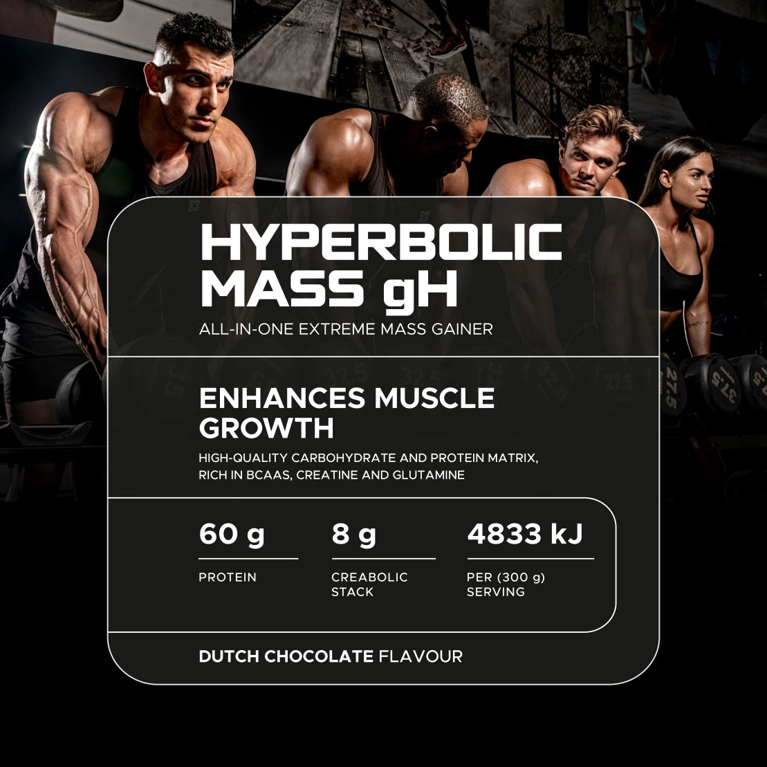 Hyperbolic Mass gH