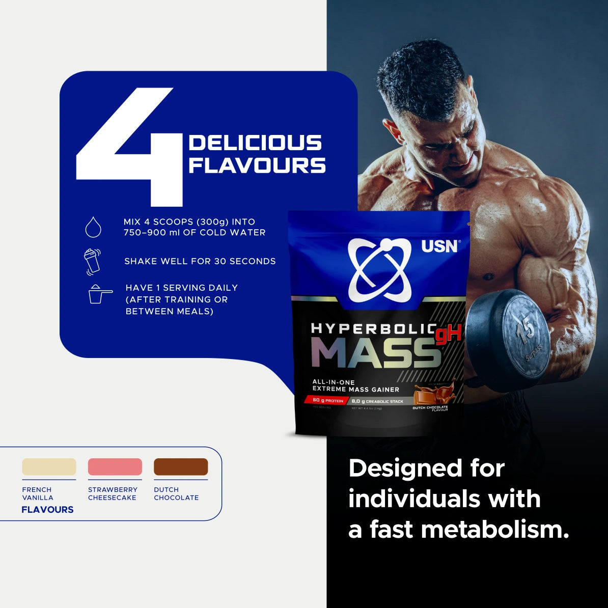 Hyperbolic Mass gH