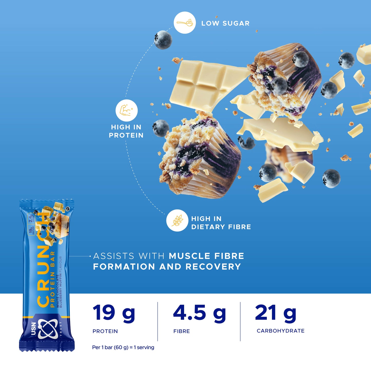 Trust Crunch Bars
