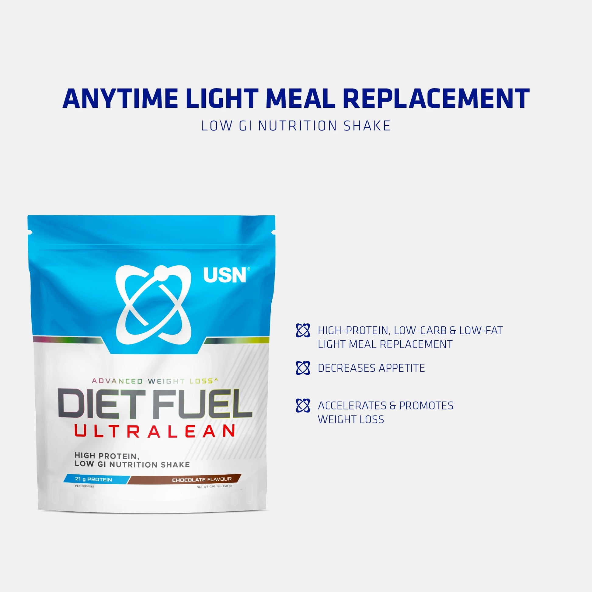 Diet Fuel Ultralean-Choc