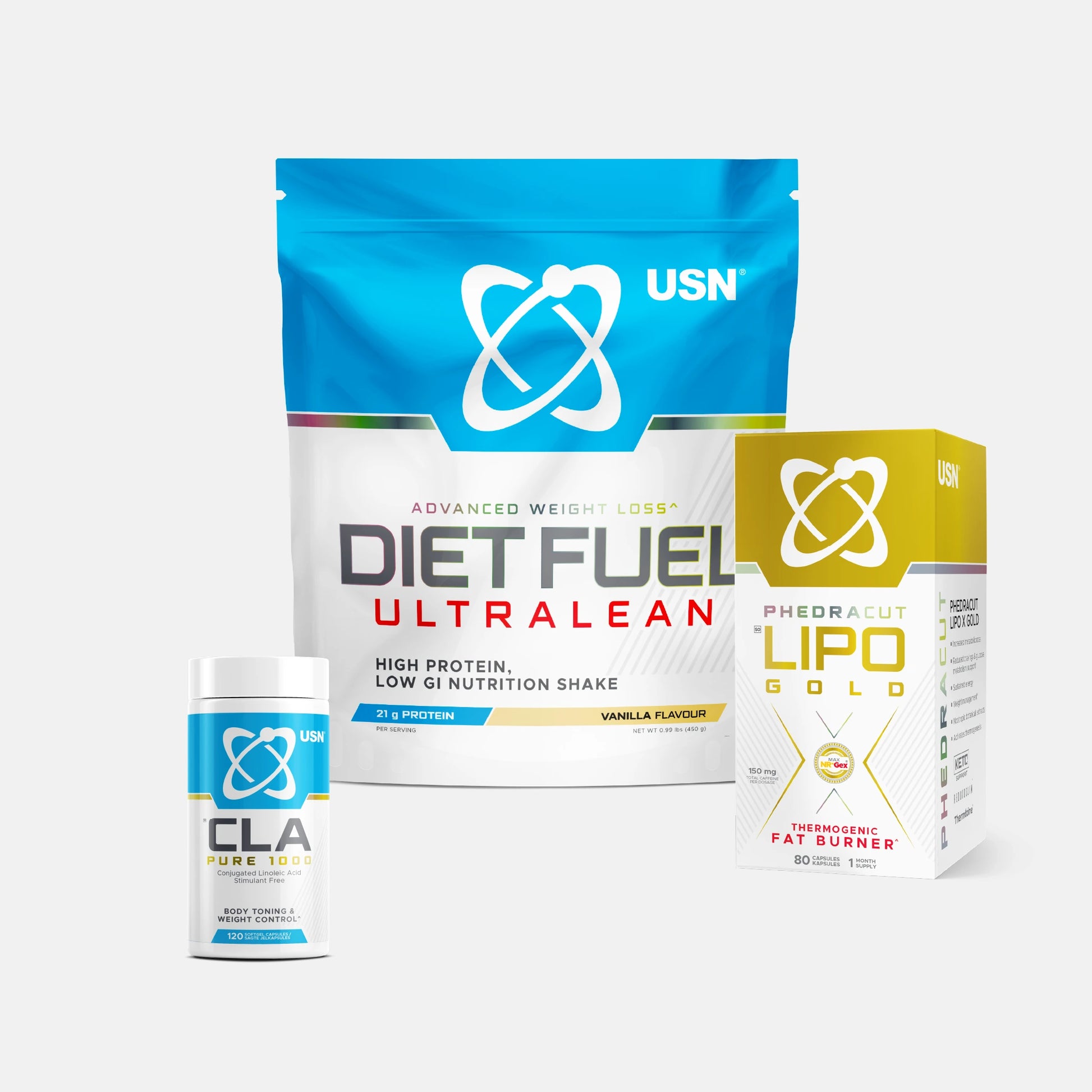 Fat Loss Combo (Most Popular)